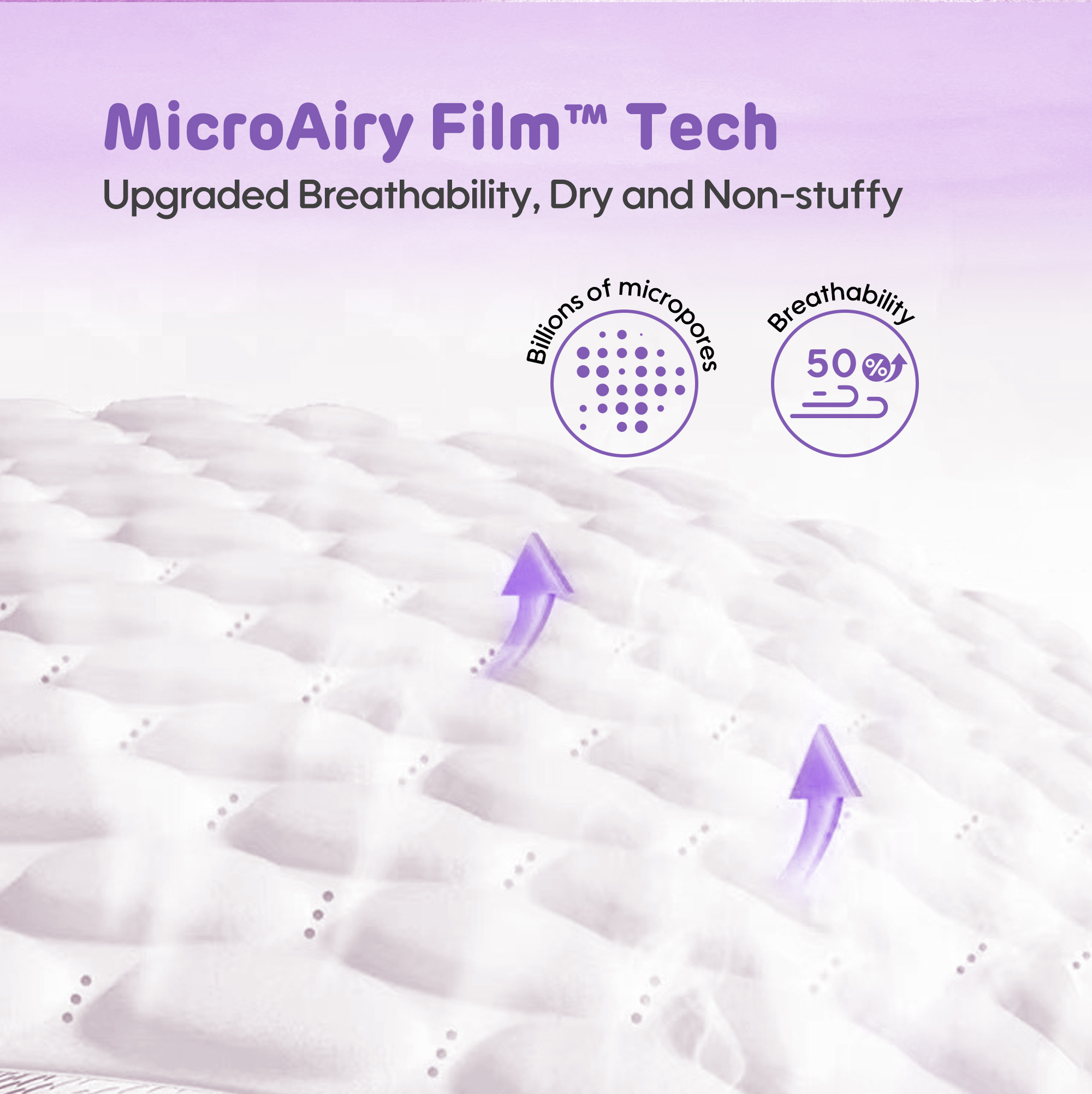 Serviettes Hygiéniques (pâte de bois * 330mm de 6 serviettes)