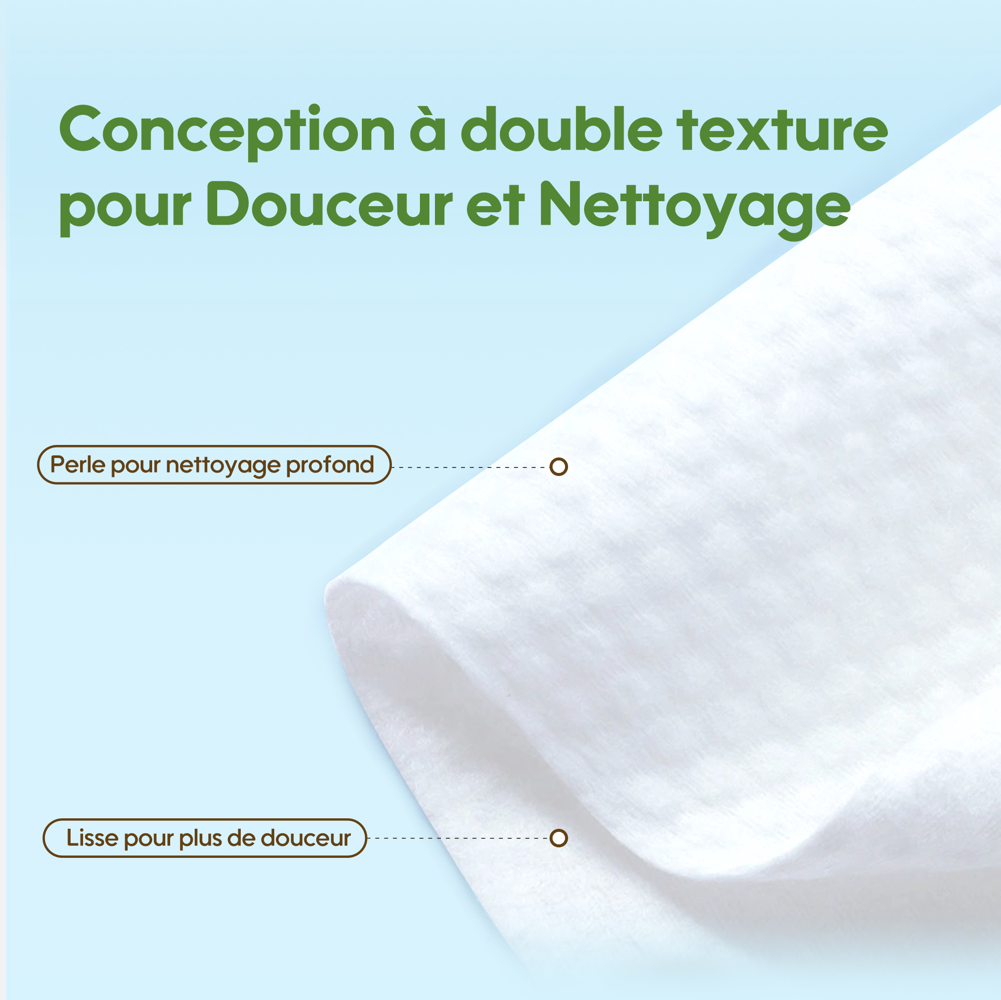 Lingettes fraîches pour bébé (84 lingettes）