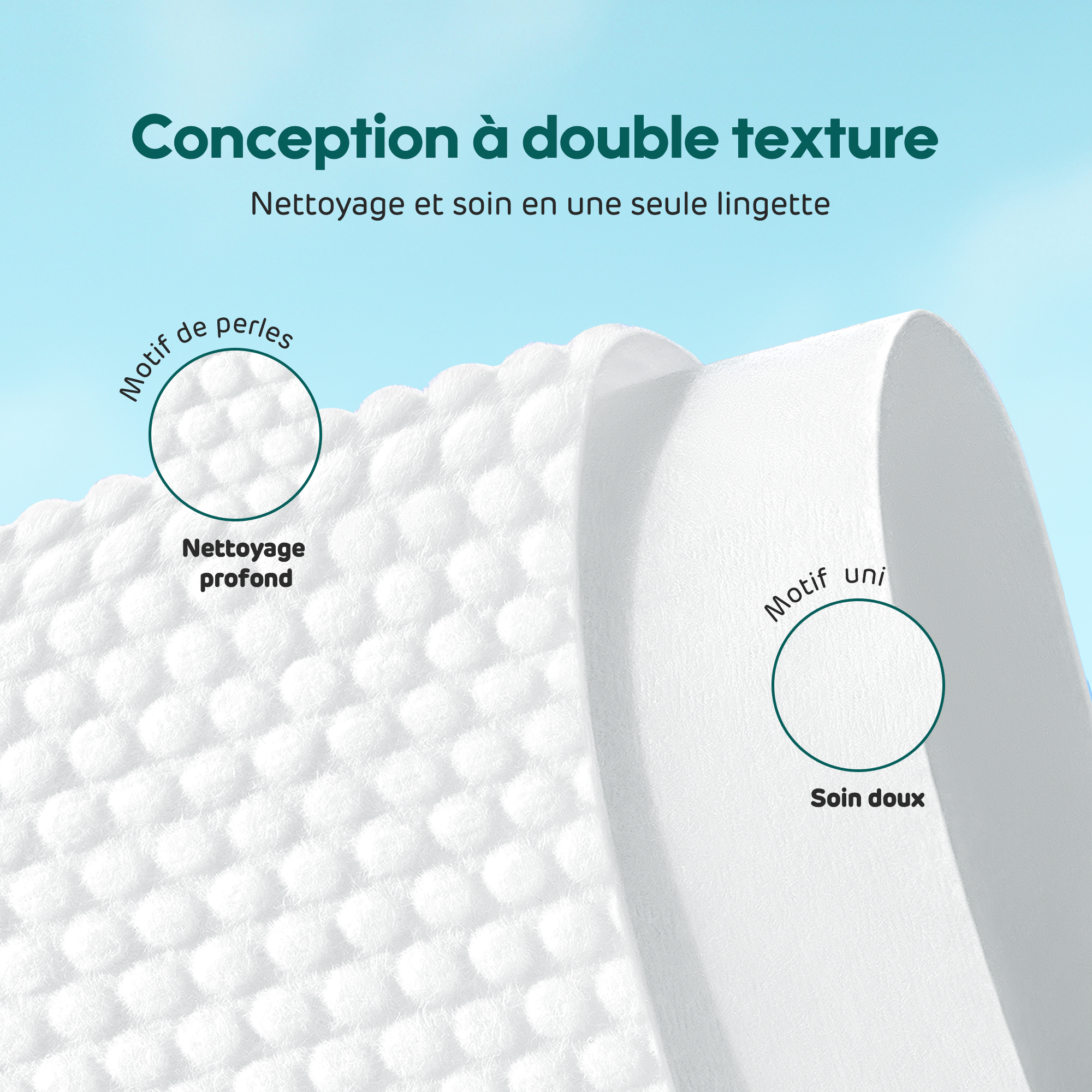 Lingettes parfumées pour bébé (80 lingettes)