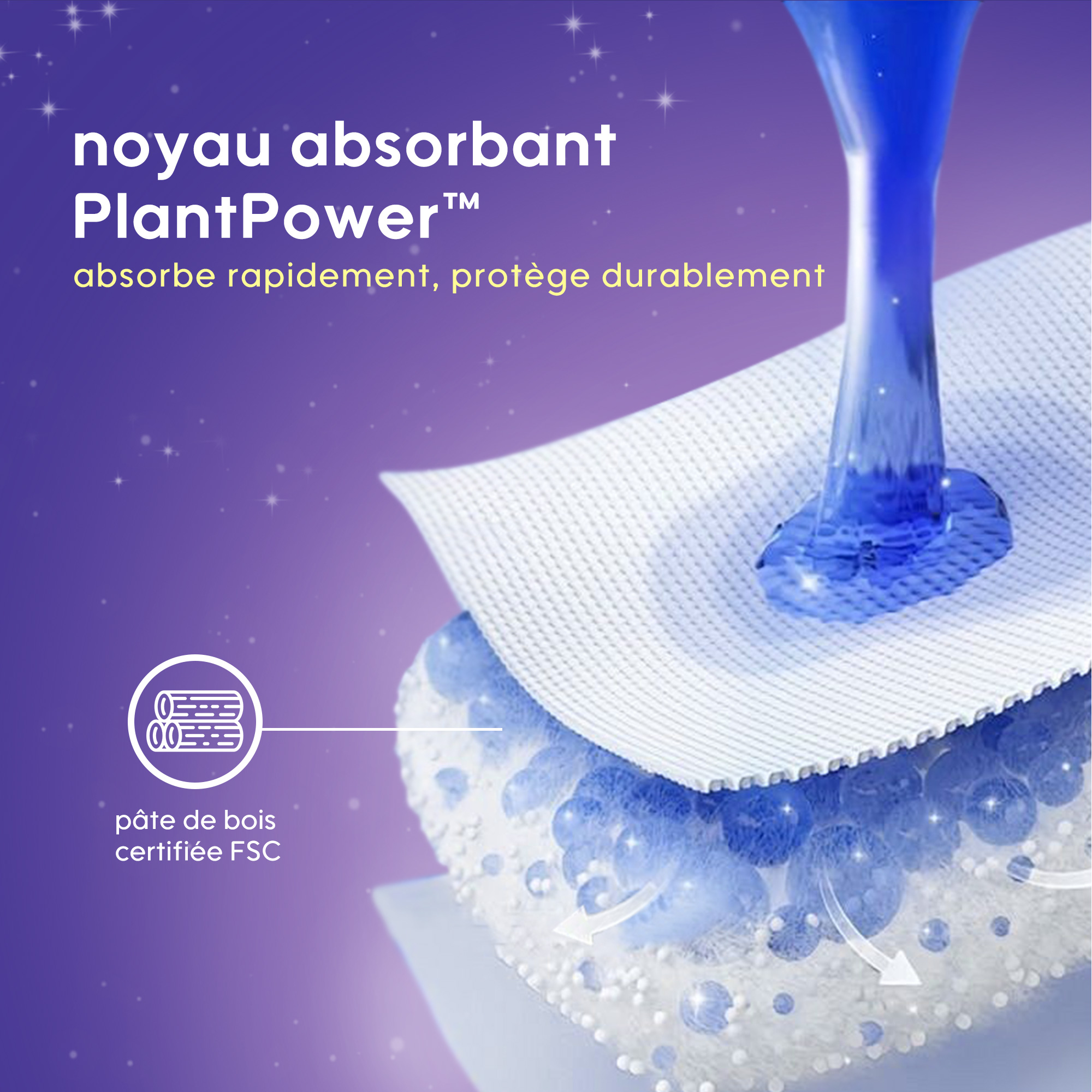 Culotte hygiénique de nuit (S/M; L/XL; XXL/XXXL)