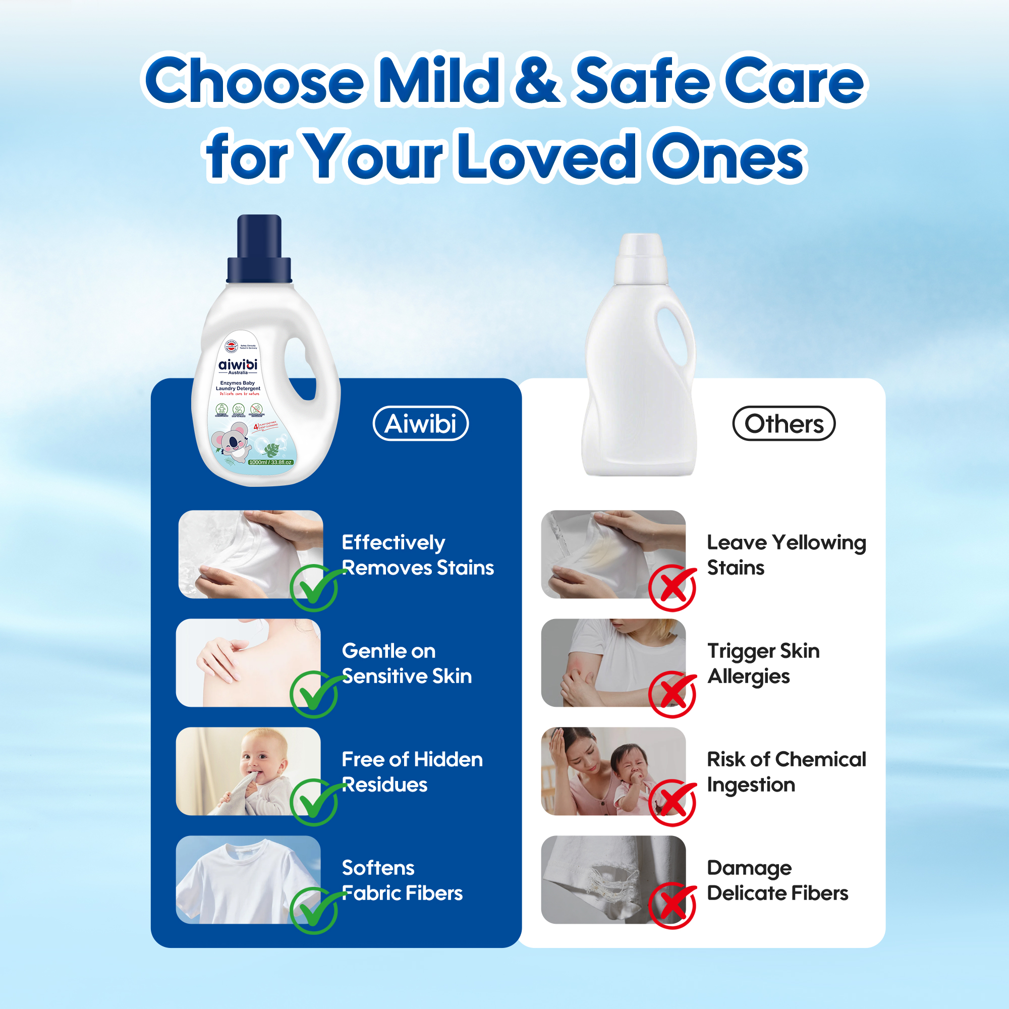 Lessive à enzymes （1000ml/250ml）